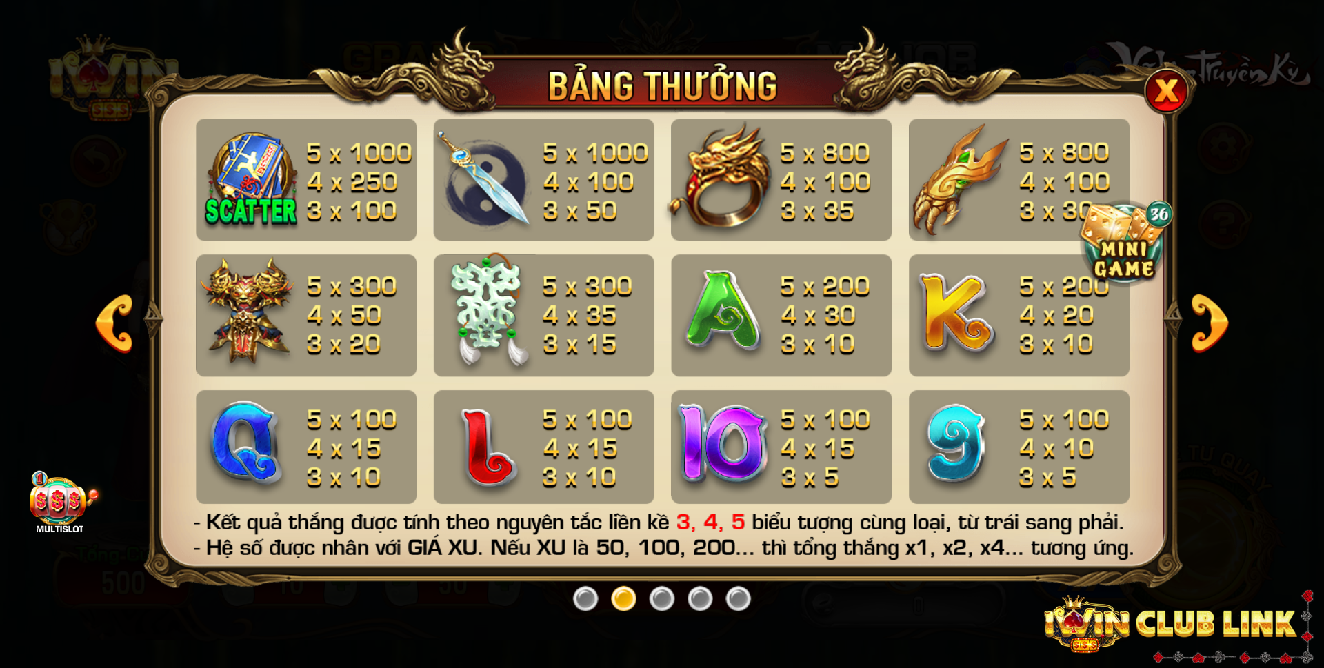 bảng trả thưởng slot game võ lâm truyền kỳ iwin club